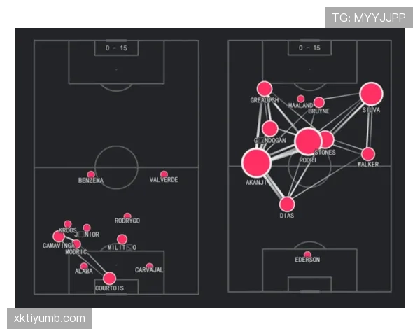 皇马关键比赛表现波动，对争冠竞争格局带来变化