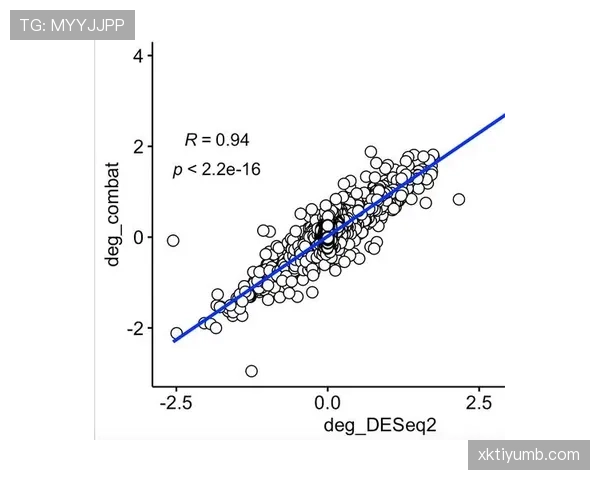 佩德里与德容的控场逻辑与推进机制差异分析